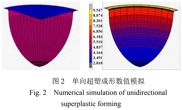 面向航天服役需求的TC4鈦合金半球殼體超塑成形工藝對(duì)比與性能調(diào)控研究——聚焦沖壓輔助成形的預(yù)成形優(yōu)勢(shì)，揭示變形量對(duì)α/β相組織演變的影響及力學(xué)性能均勻性保障機(jī)制