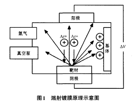 1646777036686829.jpg t1.jpg