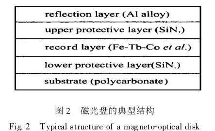 1650627429342628.jpg 2.jpg