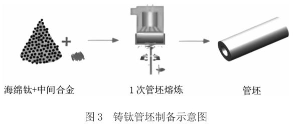 1686868530685759.jpg t3.jpg