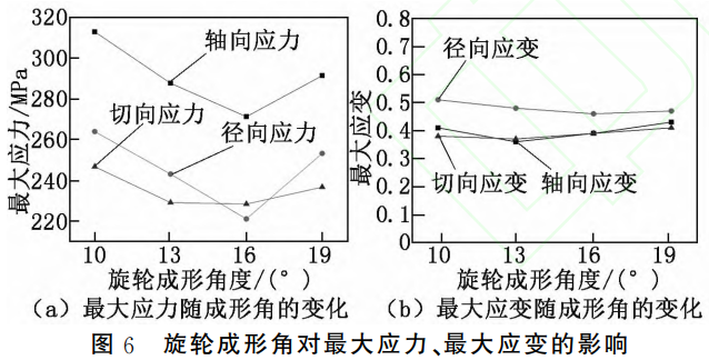 1766326857492254.png 截圖20251221221907.png